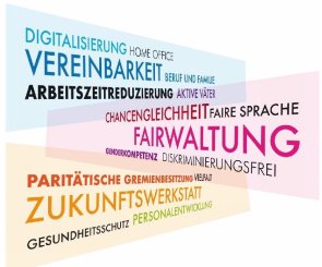 Titel Frauenförder- und Gleichstellungsplan