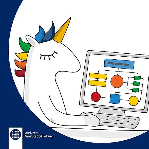 Ein Einhorn sitzt vor dem Notebook und plant eine Veranstaltung.