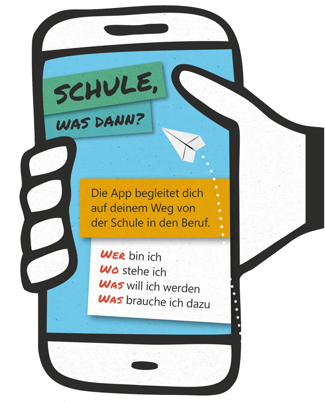Hand hält Smartphone mit Text 'Schule, was dann?'