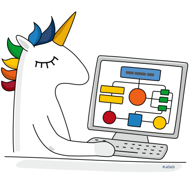 LaDaDi-Einhorn bei der Prozessmodellierung am Computer