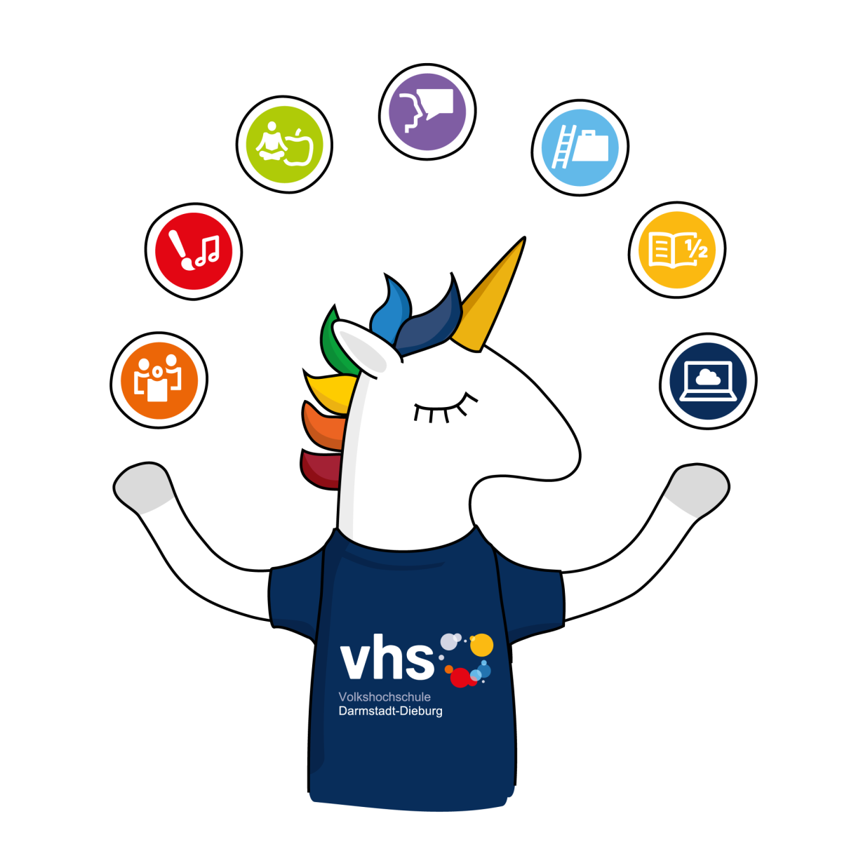 Einhorn mit VHS Logo und den Themenfeldern