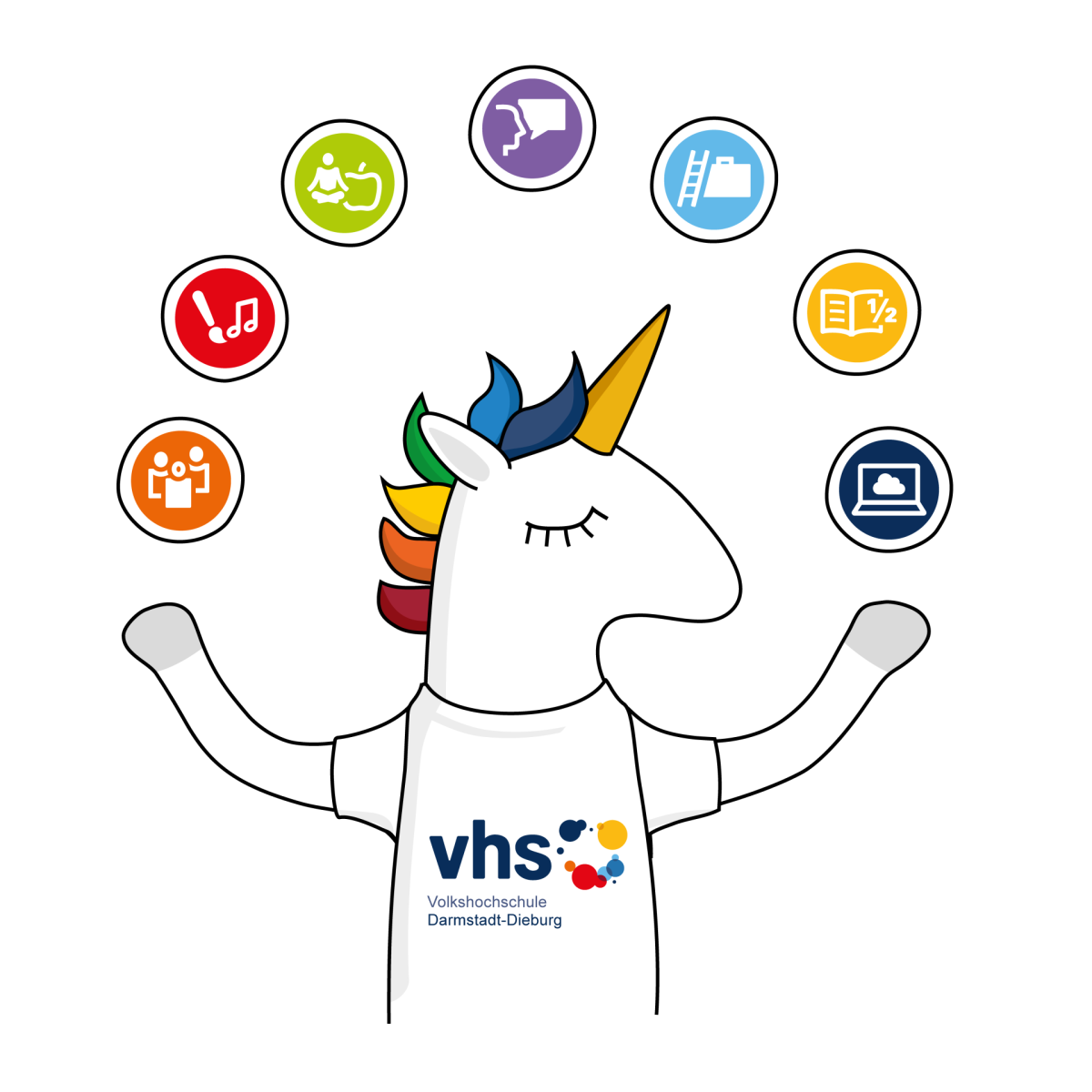 Einhorn mit VHS Logo und den Themenfeldern